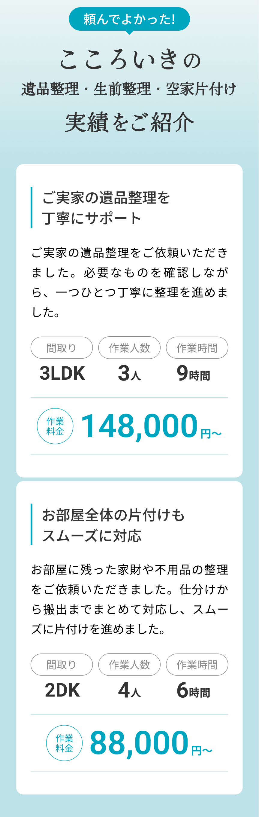 こころいきの実績をご紹介