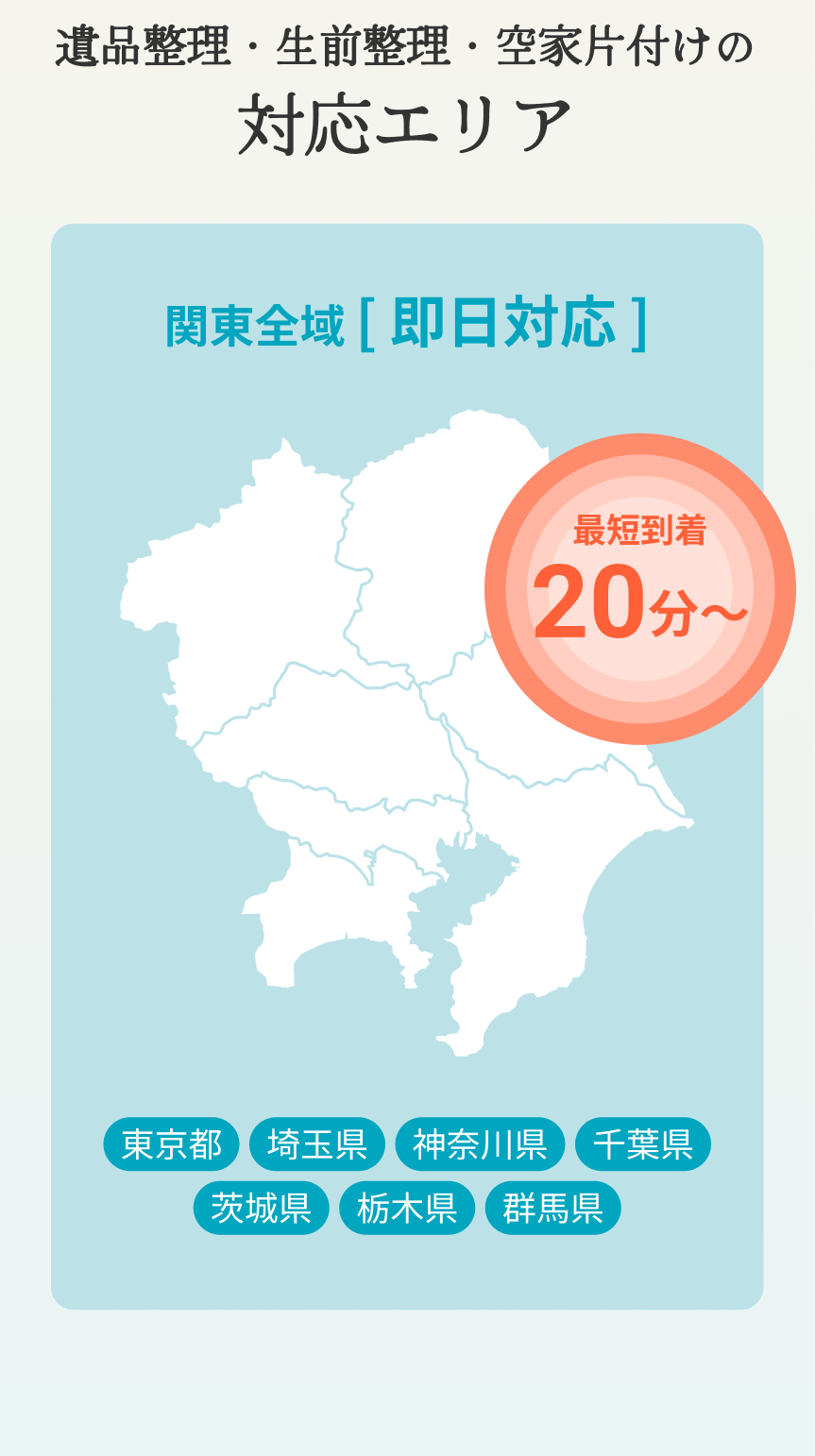 対応エリア