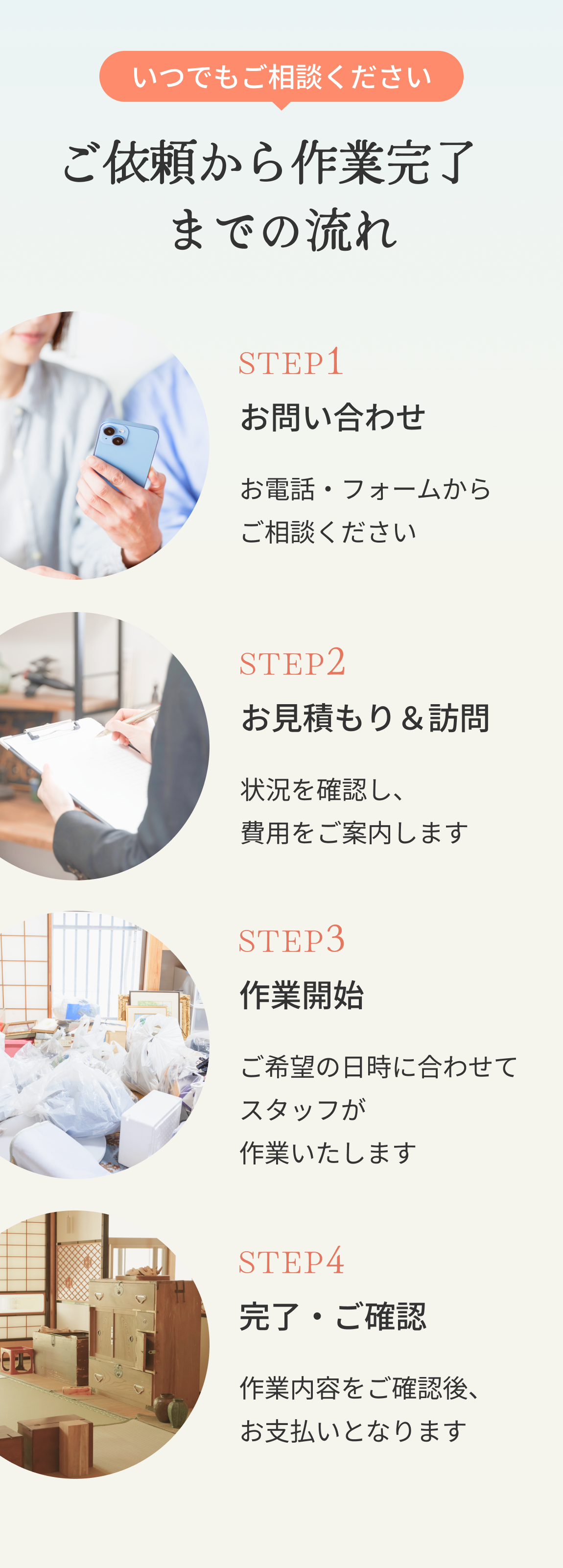 ご依頼から作業完了までの流れ