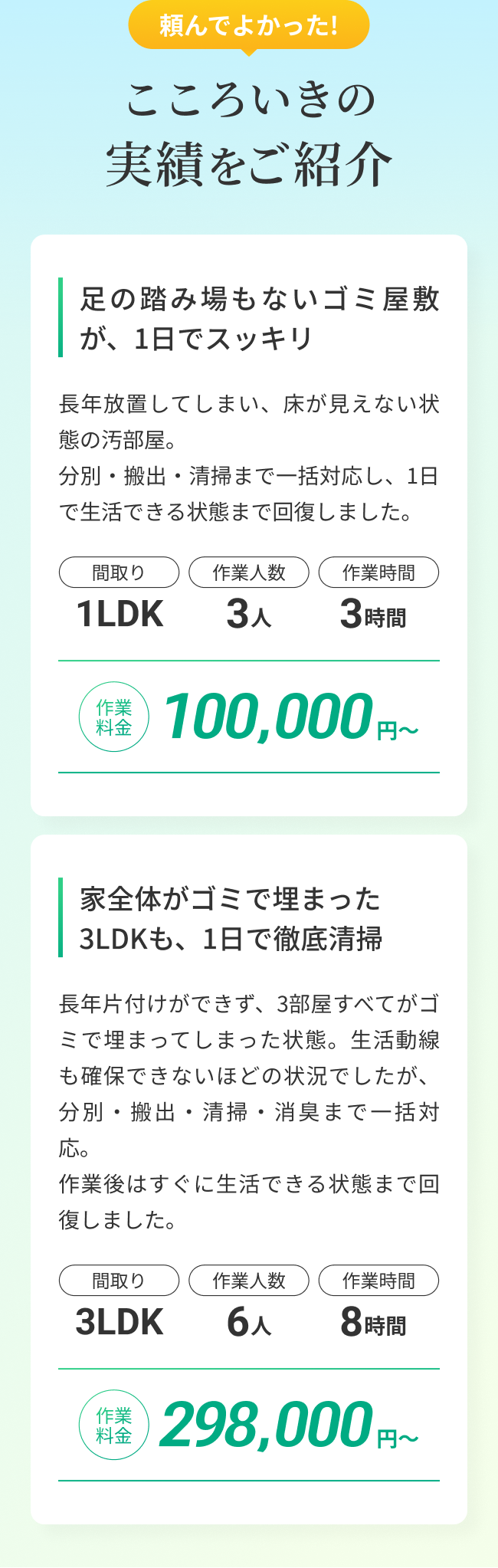 こころいきの実績をご紹介