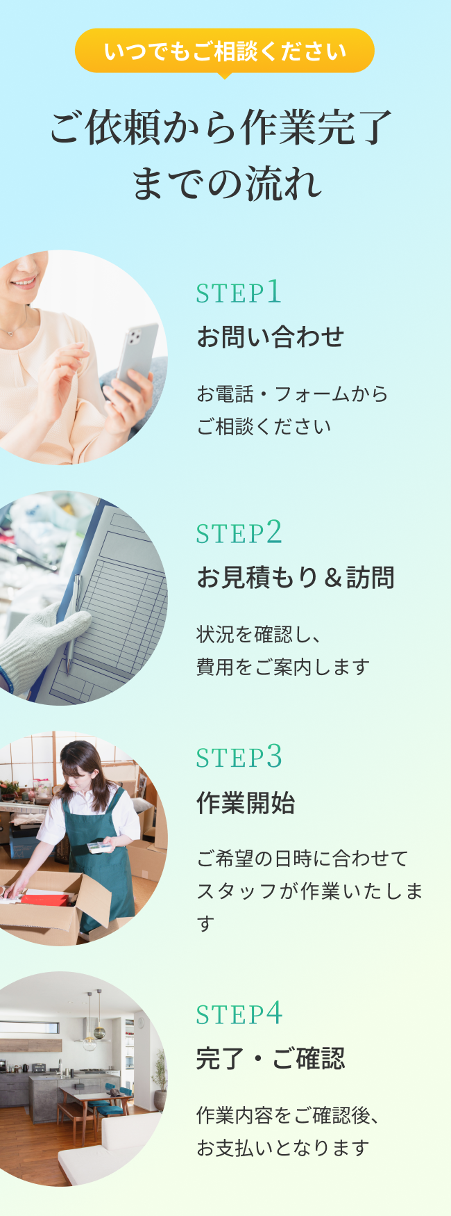ご依頼から作業完了までの流れ